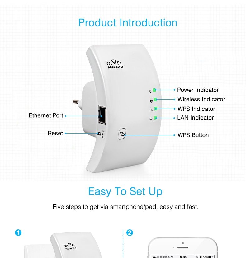 300Mbps WiFi Repeater | Wireless Range Extender with WPS & Signal Amplifier